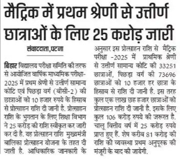 Bihar Board 10th Pass 10000 Form Online 2025