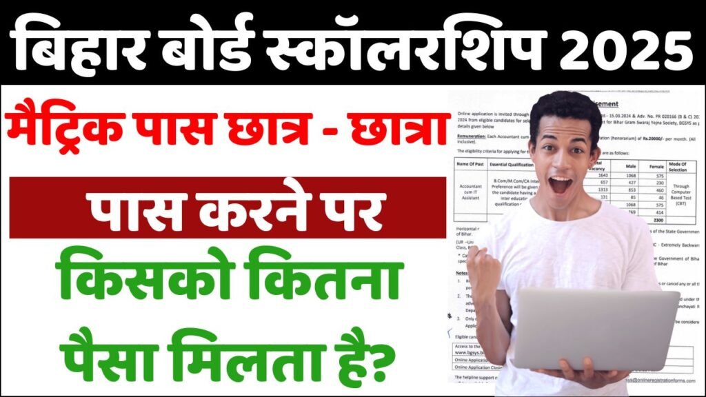 Bihar Board 10th Pass 1st Division Scholarship 2025