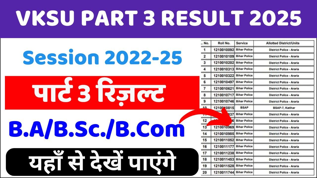 VKSU Part 3 Result 2022-25