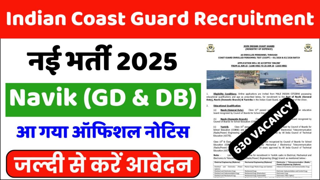 Indian Coast Guard Recruitment 2025